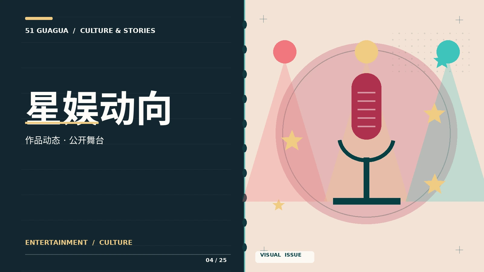 星娱动向